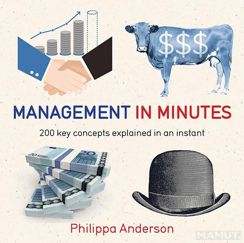 MANAGEMENT IN MINUTES 