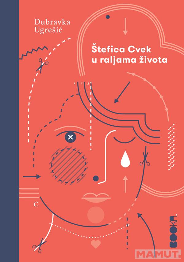 ŠTEFICA CVEK U RALJAMA ŽIVOTA 