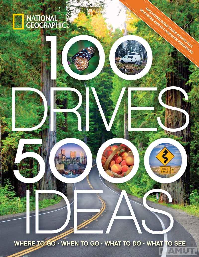 100 DRIVES, 5000 IDEAS 