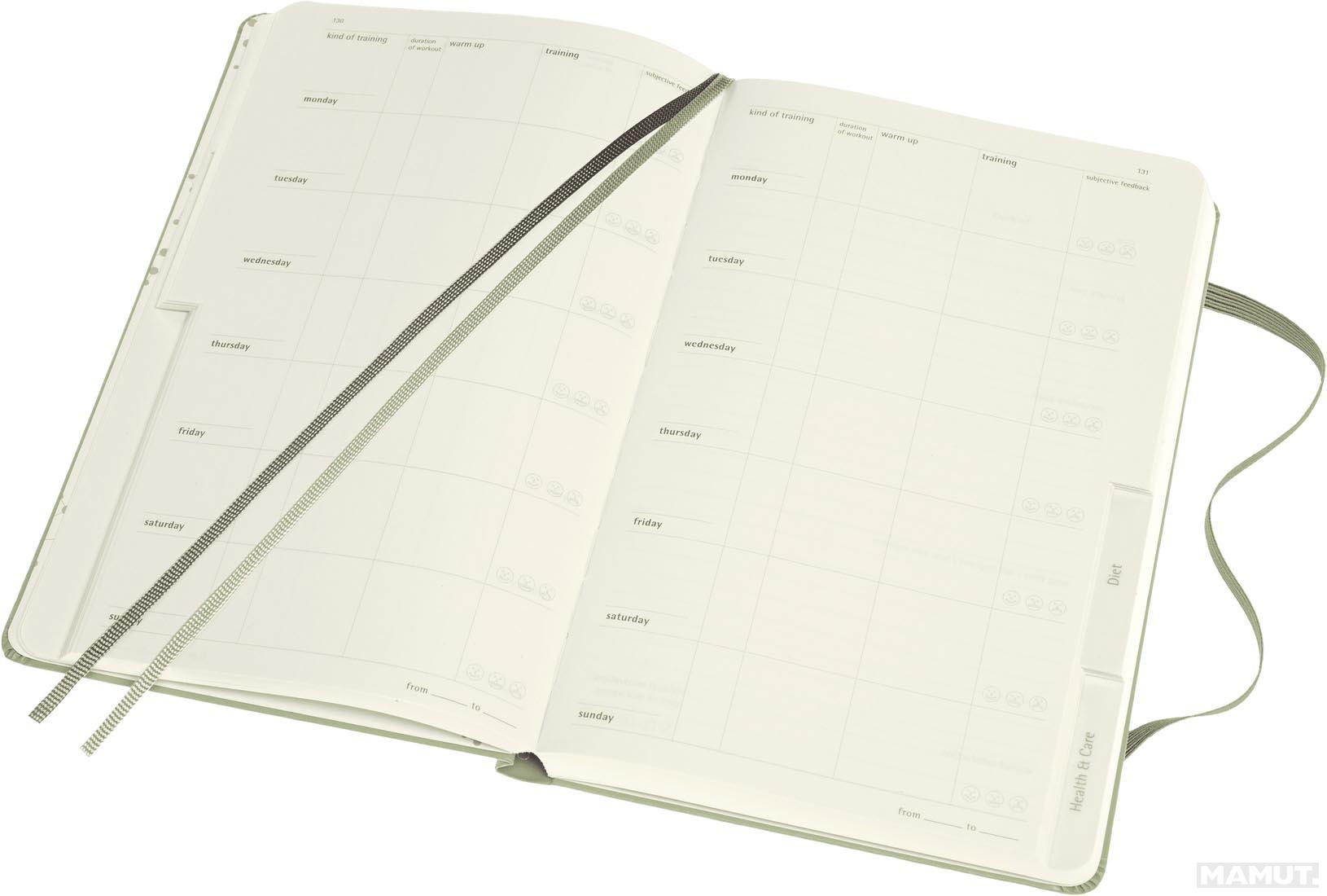 Notes Wellness Journal A5 MOLESKINE 13x20 cm Zeleni (tvrde korice) 