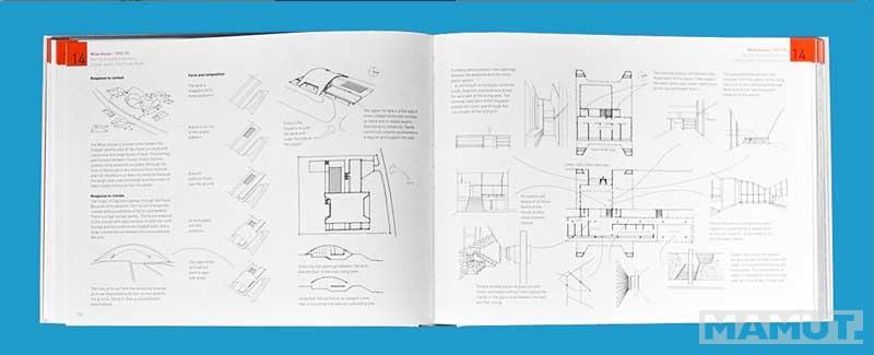 THE ELEMENTS OF MODERN ARCHITECTURE 