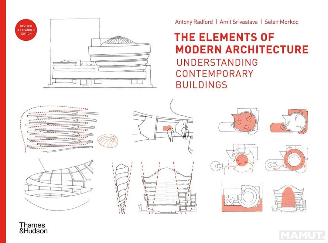 THE ELEMENTS OF MODERN ARCHITECTURE 