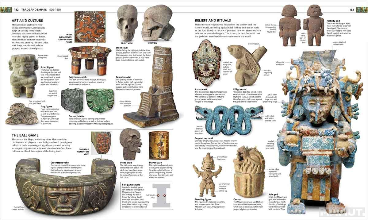 CIVILIZATION A History of the World in 1000 Objects 