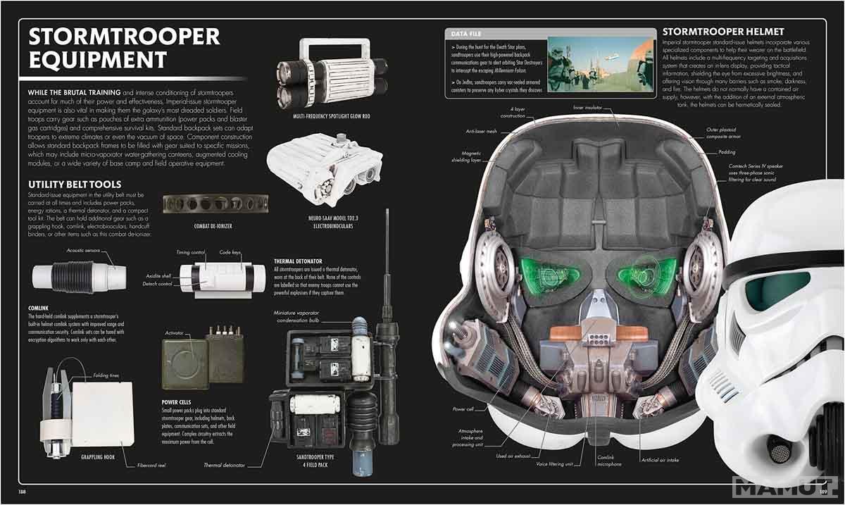 STAR WARS THE COMPLETE VISUAL DICTIONARY 