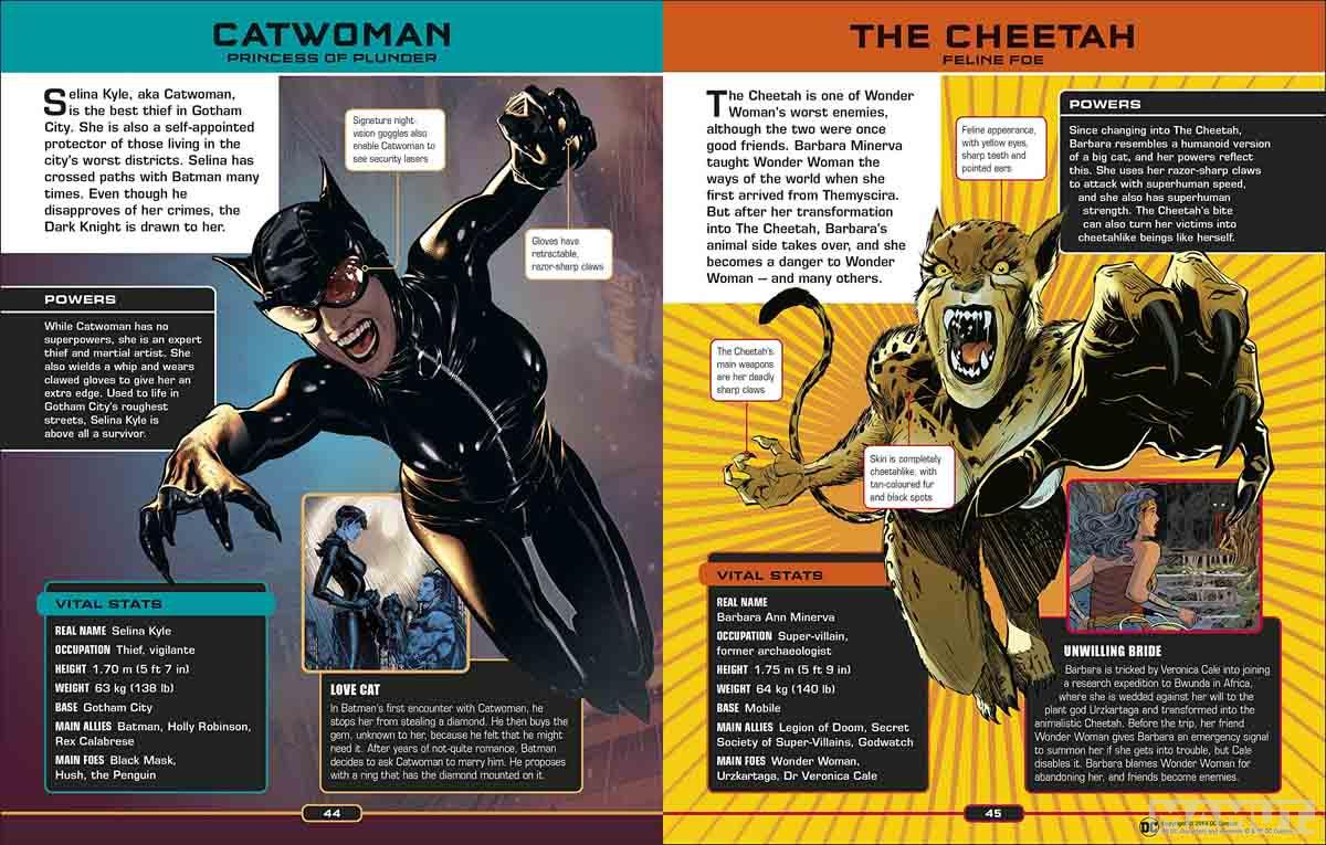 DC COMICS ULTIMATE CHARACTER GUIDE 