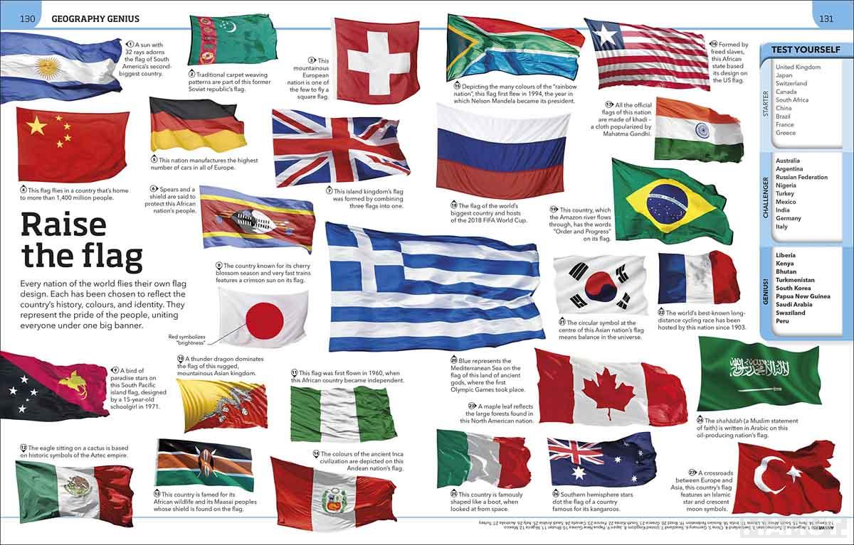 GENERAL KNOWLEDGE GENIUS 