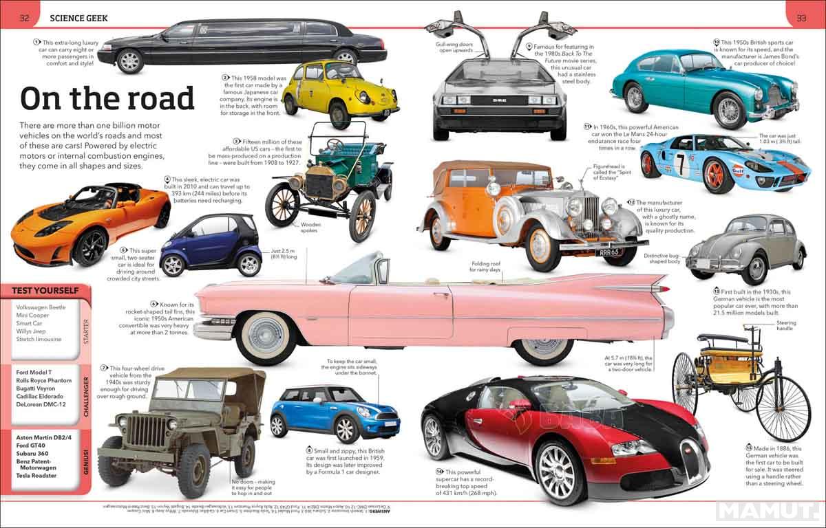 GENERAL KNOWLEDGE GENIUS 