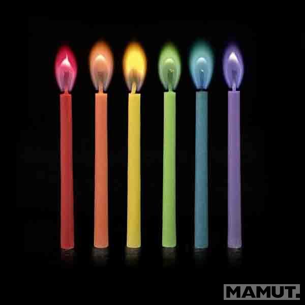 Rodjendanske svećice sa plamenom u boji 