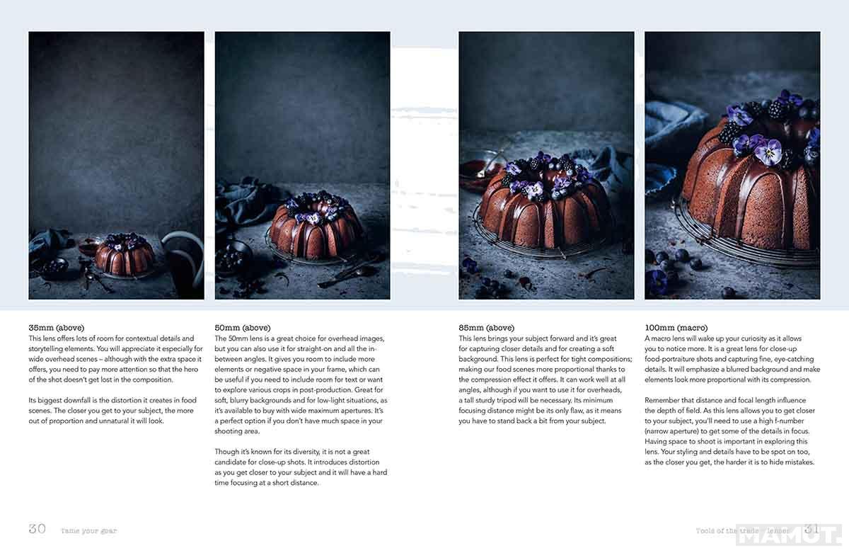 HOW TO PHOTOGRAPH FOOD 
