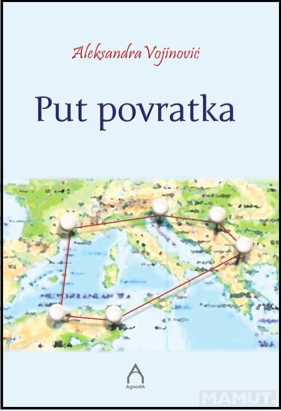 PUT POVRATKA 