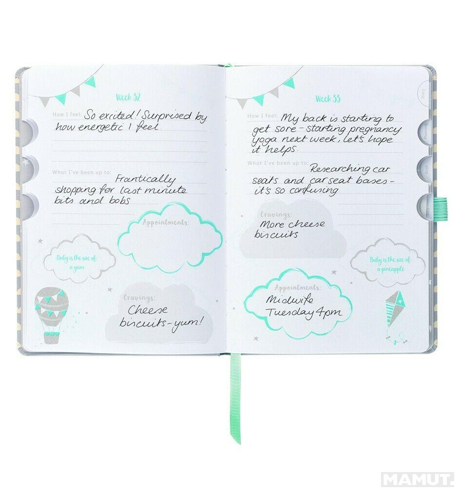 Dnevnik trudnoće BABY B 