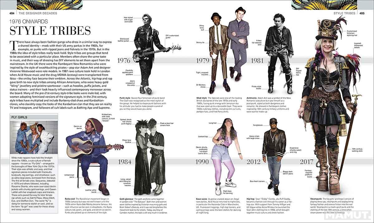 FASHION The Definitive Visual Guide 