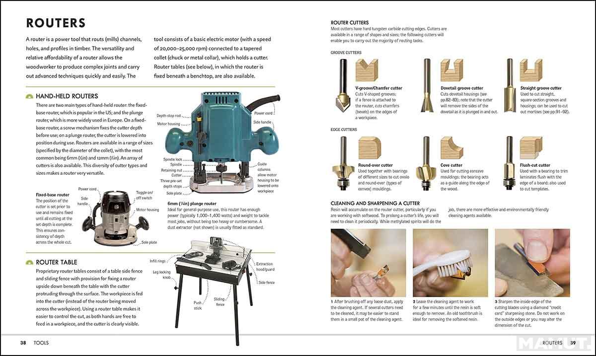 WOODWORK STEP BY STEP 