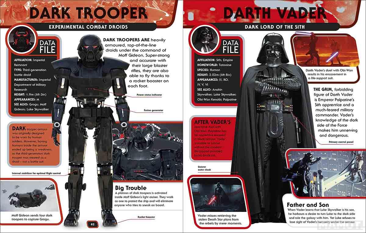 STAR WARS CHARACTER ENCYCLOPEDIA 