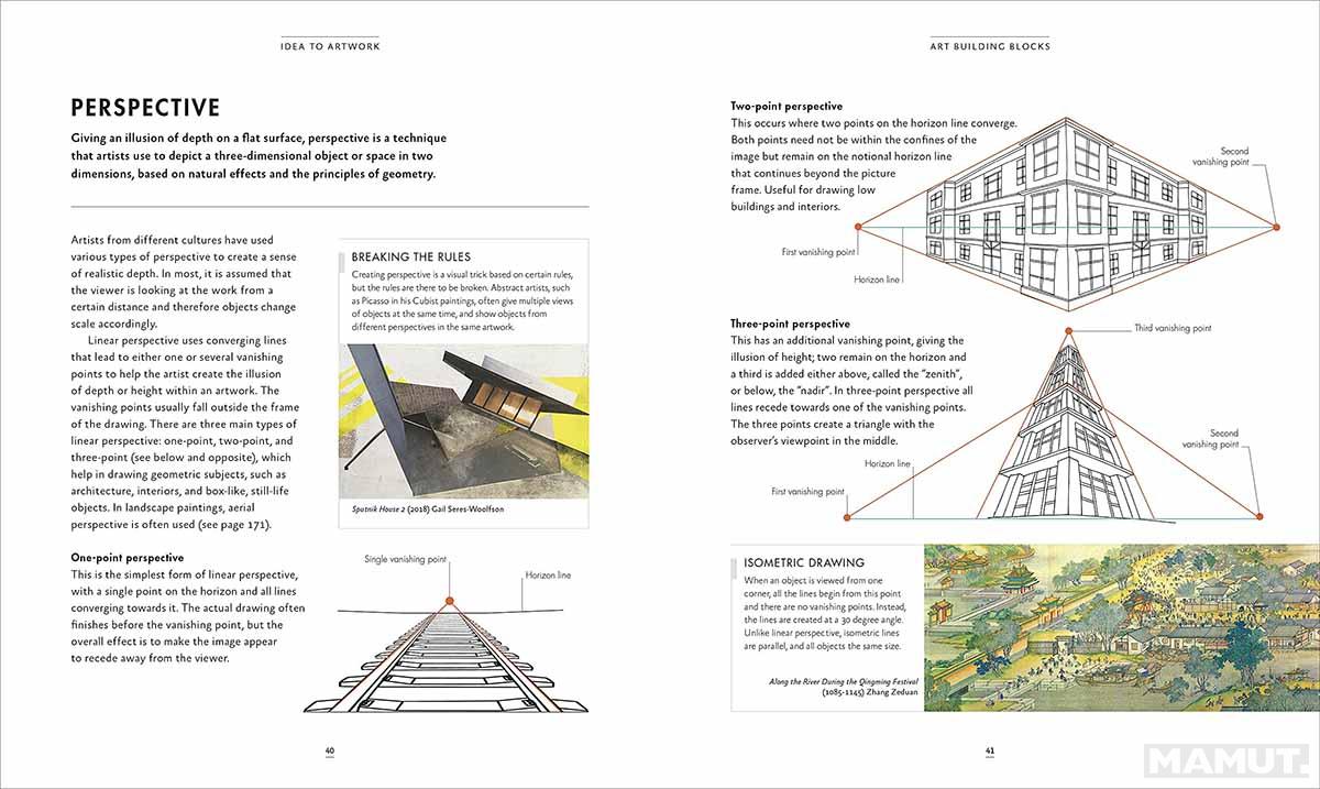 THE ARTISTS MANUAL 