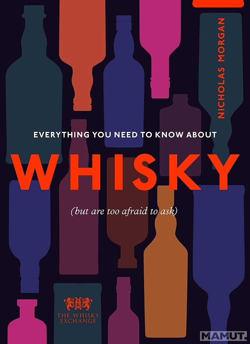 EVERYTHING YOU NEED TO KNOW ABOUT WHISKY 