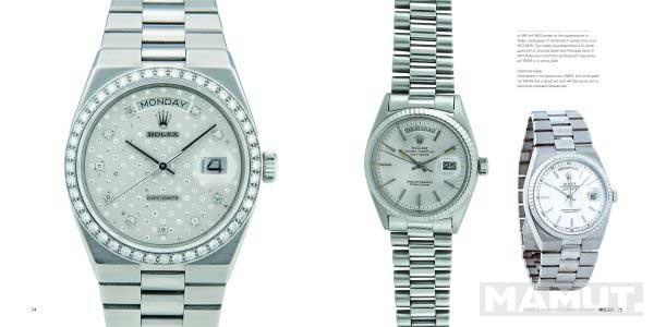 ROLEX Watch, History, Icons 