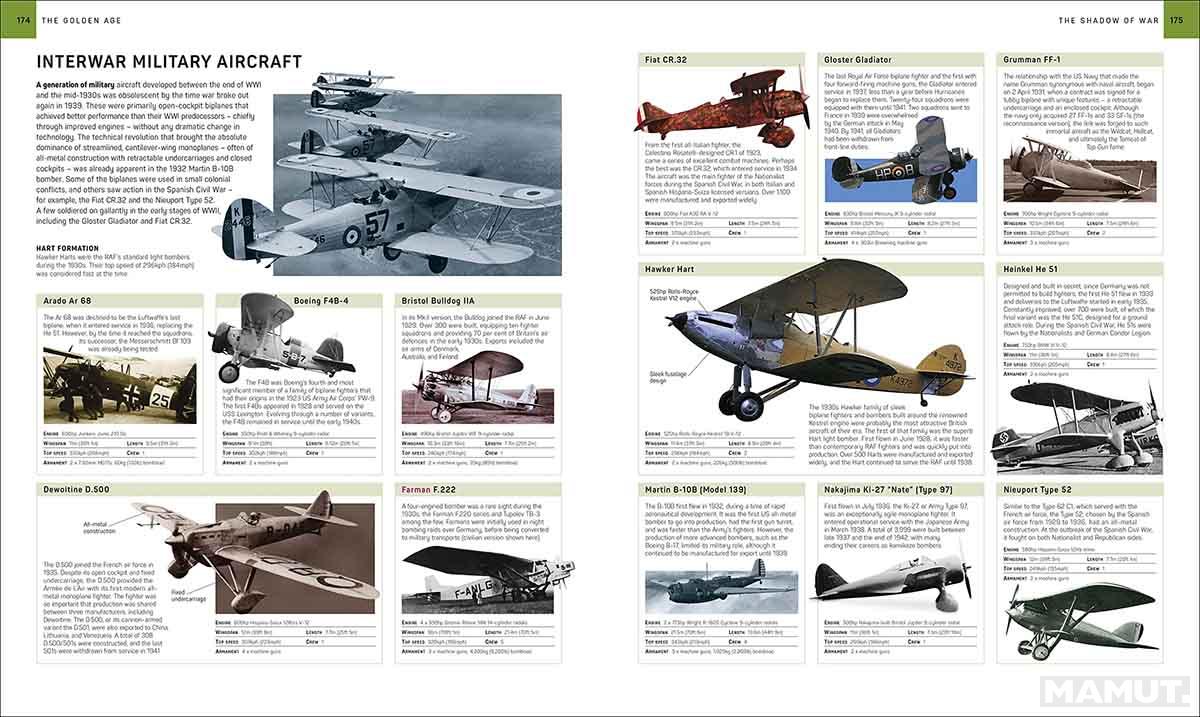 FLIGHT The Complete History of Aviation 