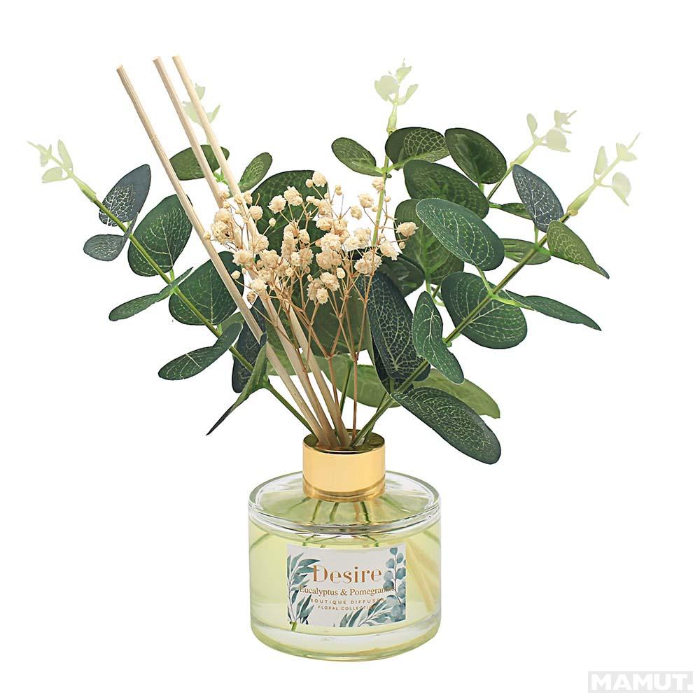 Osveživač vazduha EUCALYPTUS 100ml 