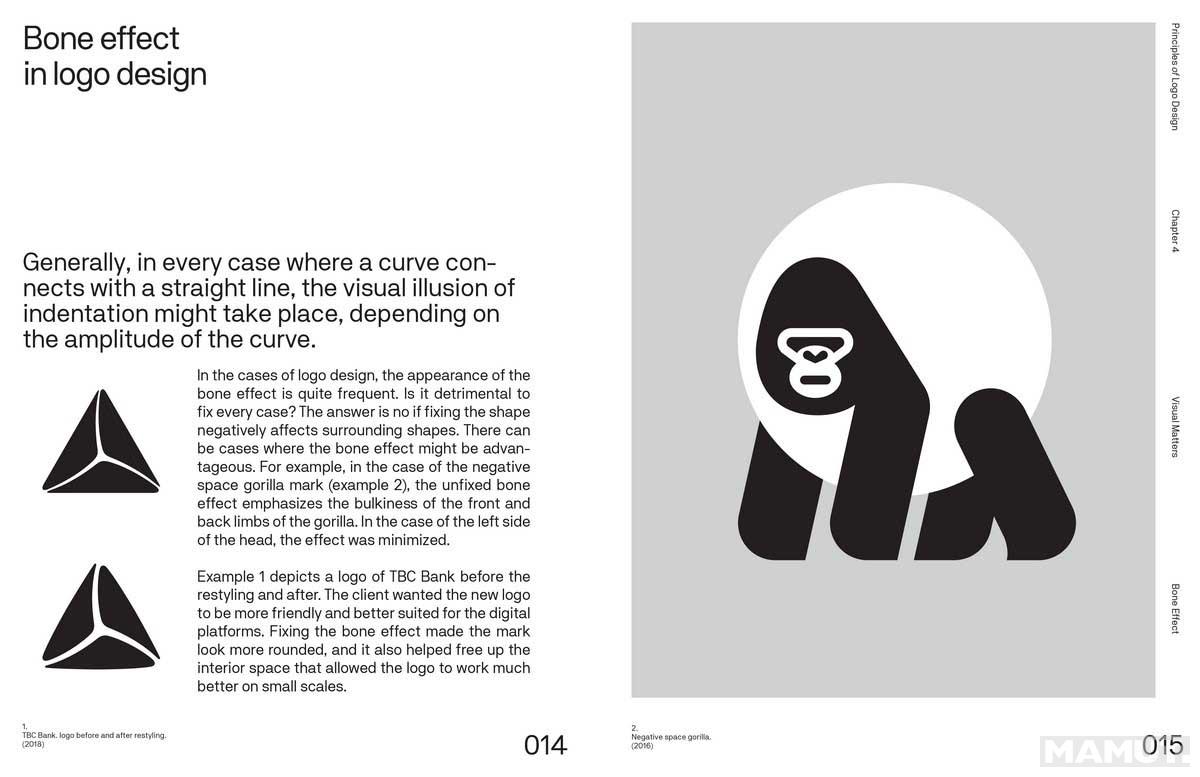 PRINCIPLES OF LOGO DESIGN 