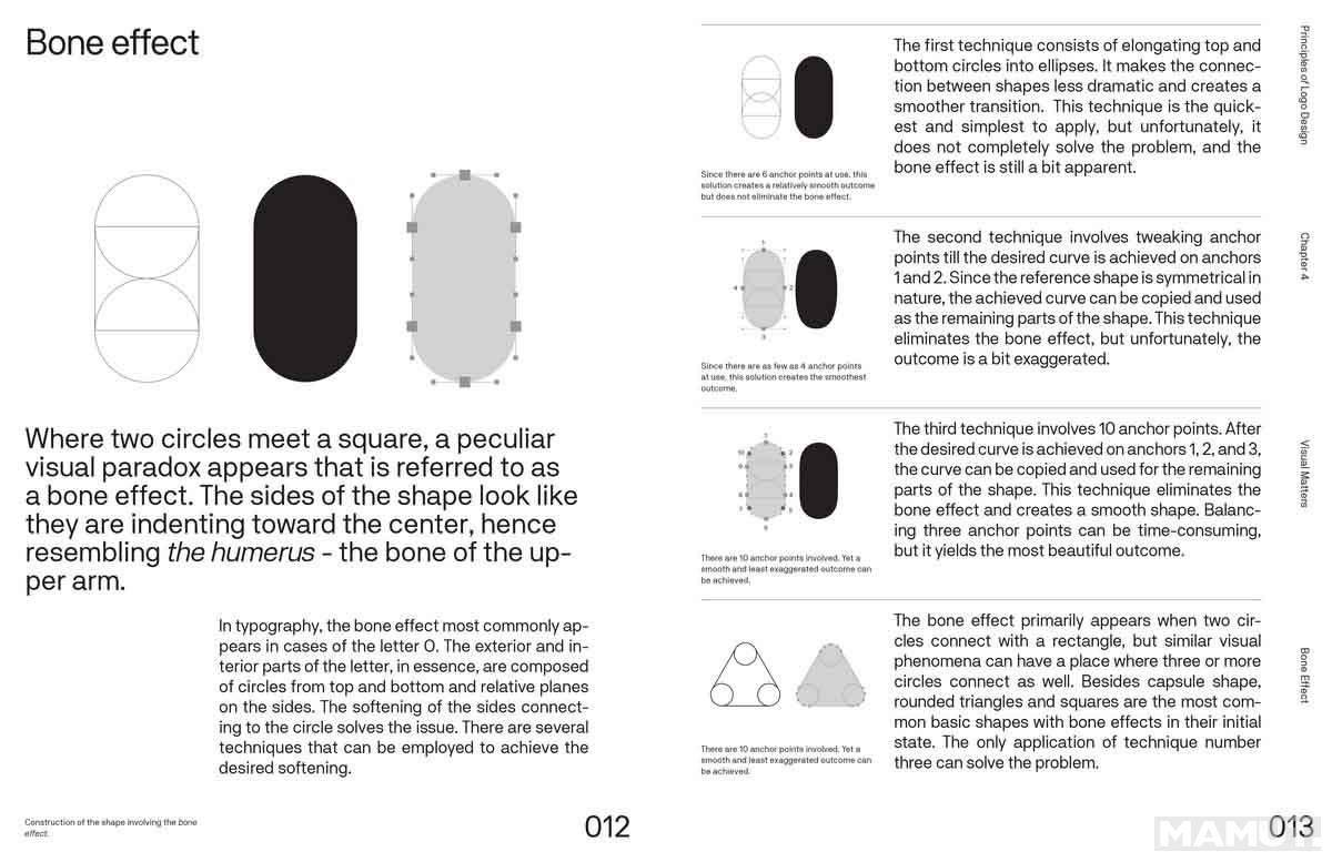 PRINCIPLES OF LOGO DESIGN 