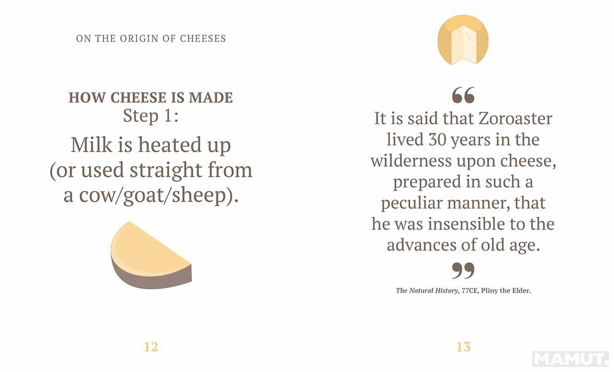 THE LITTLE BOOK OF CHEESE 