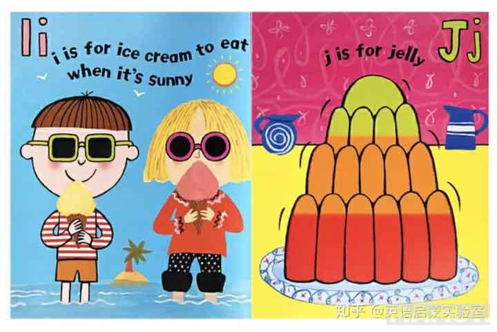 ALPHABET ICE CREAM 