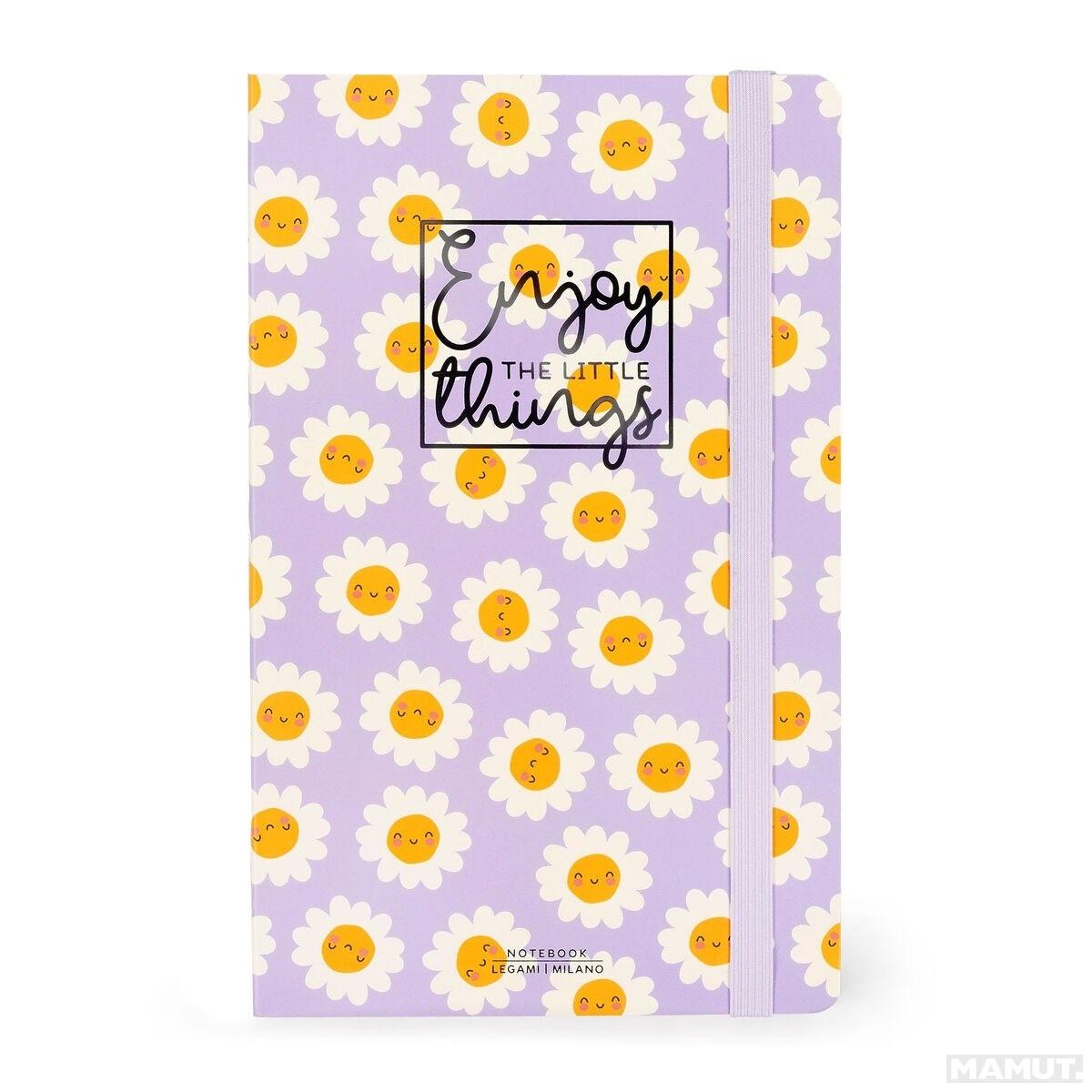 Notes na linije BELE RADE 