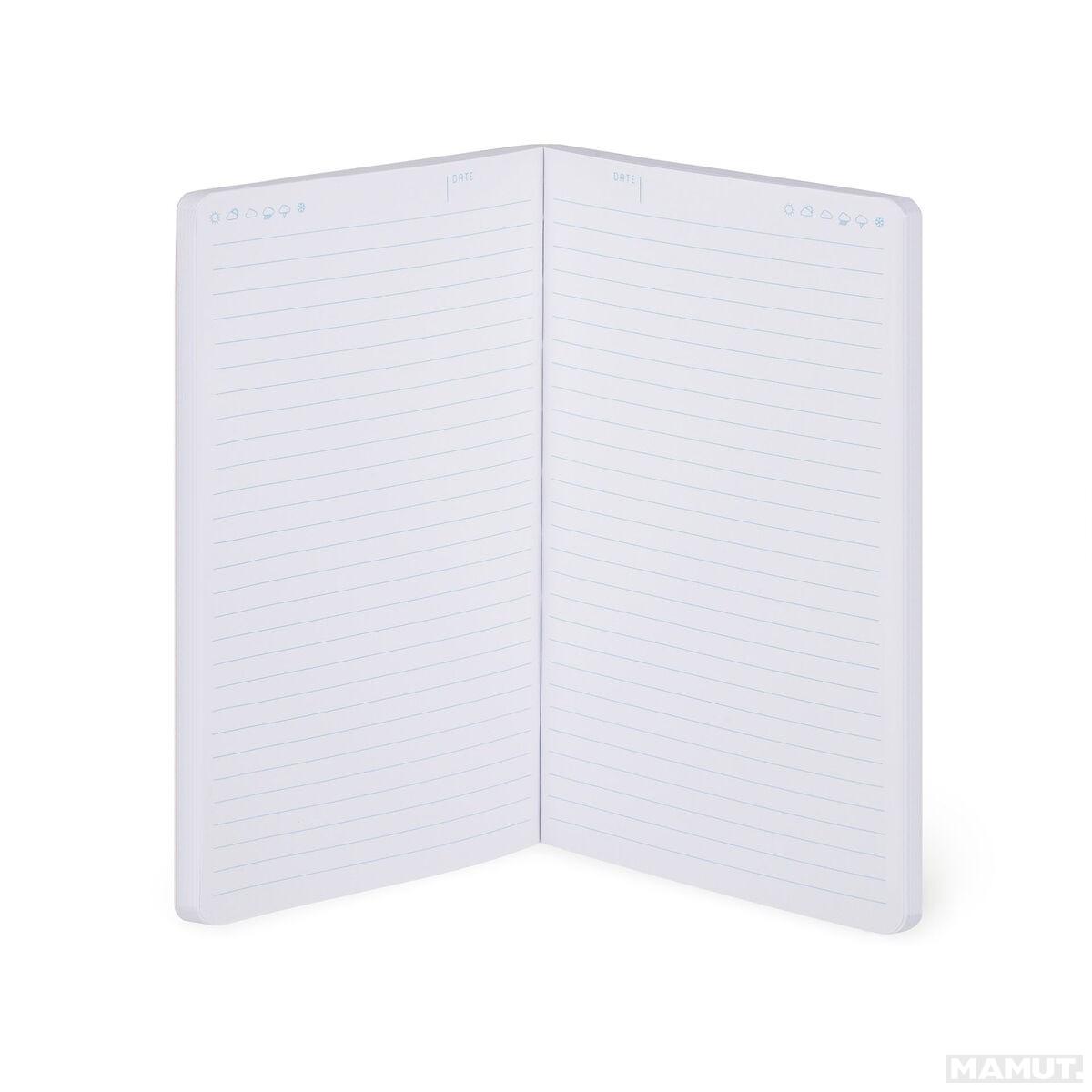 Notes na linije BELE RADE 