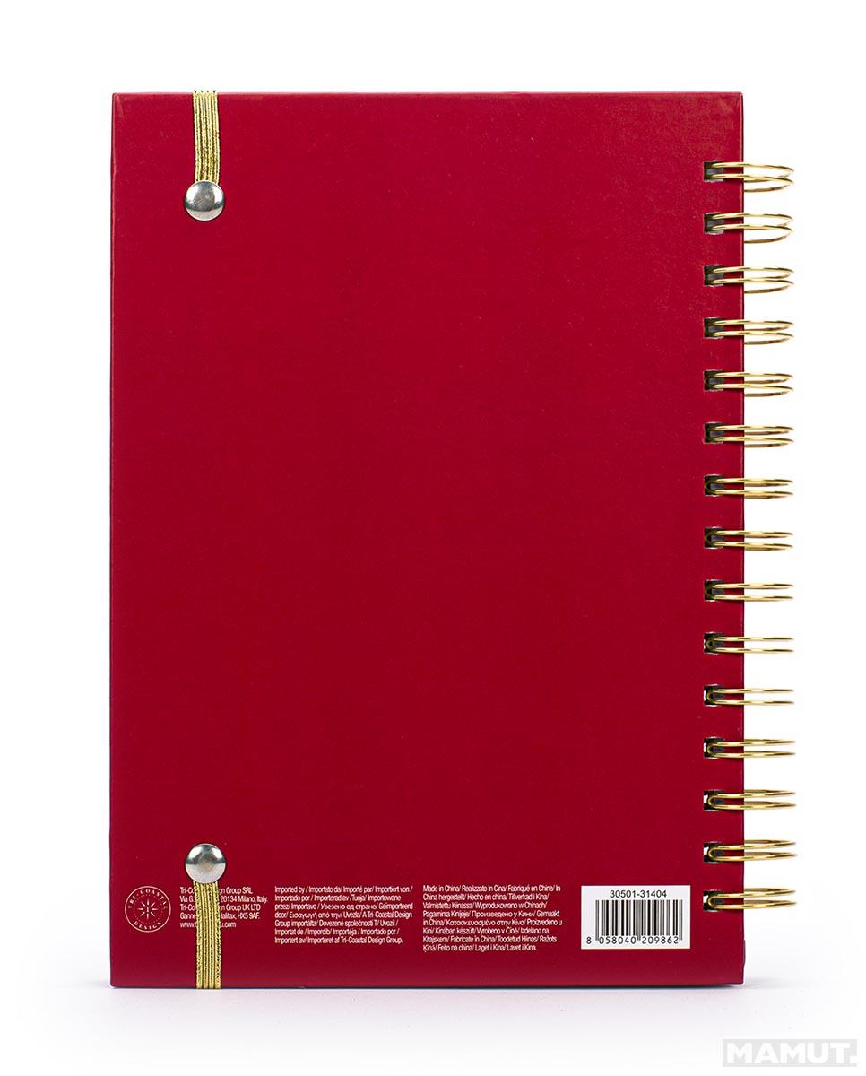 Notes za recepte NOVA GODINA 