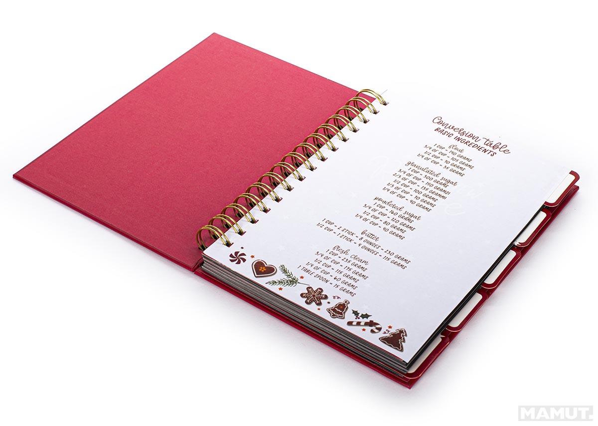 Notes za recepte NOVA GODINA 