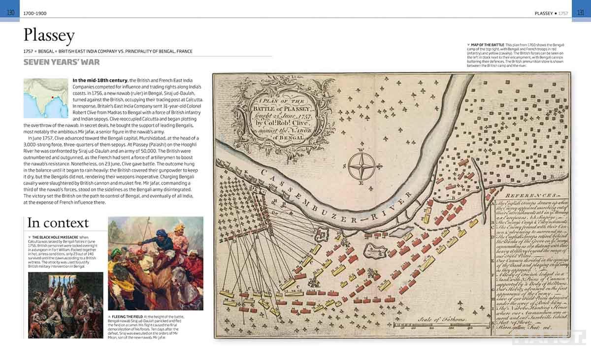 BATTLES THAT CHANGED HISTORY 