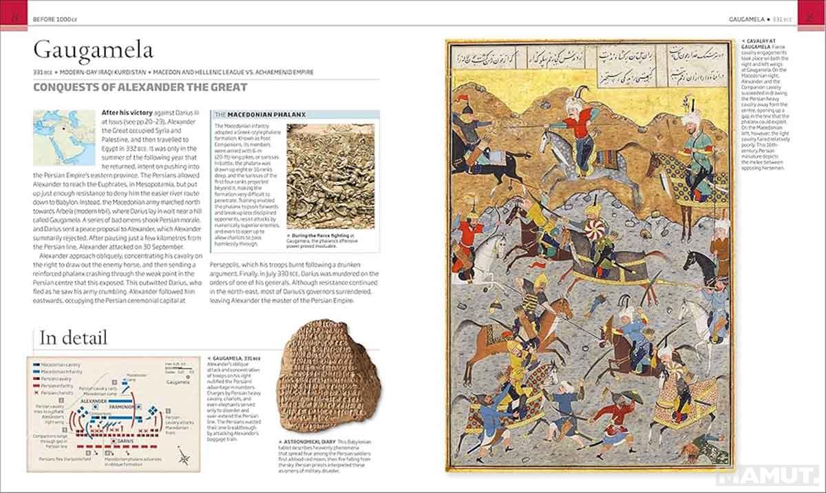 BATTLES THAT CHANGED HISTORY 