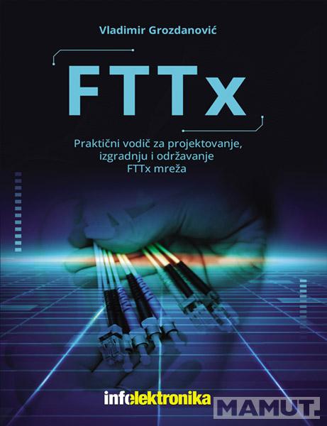 FTTX 