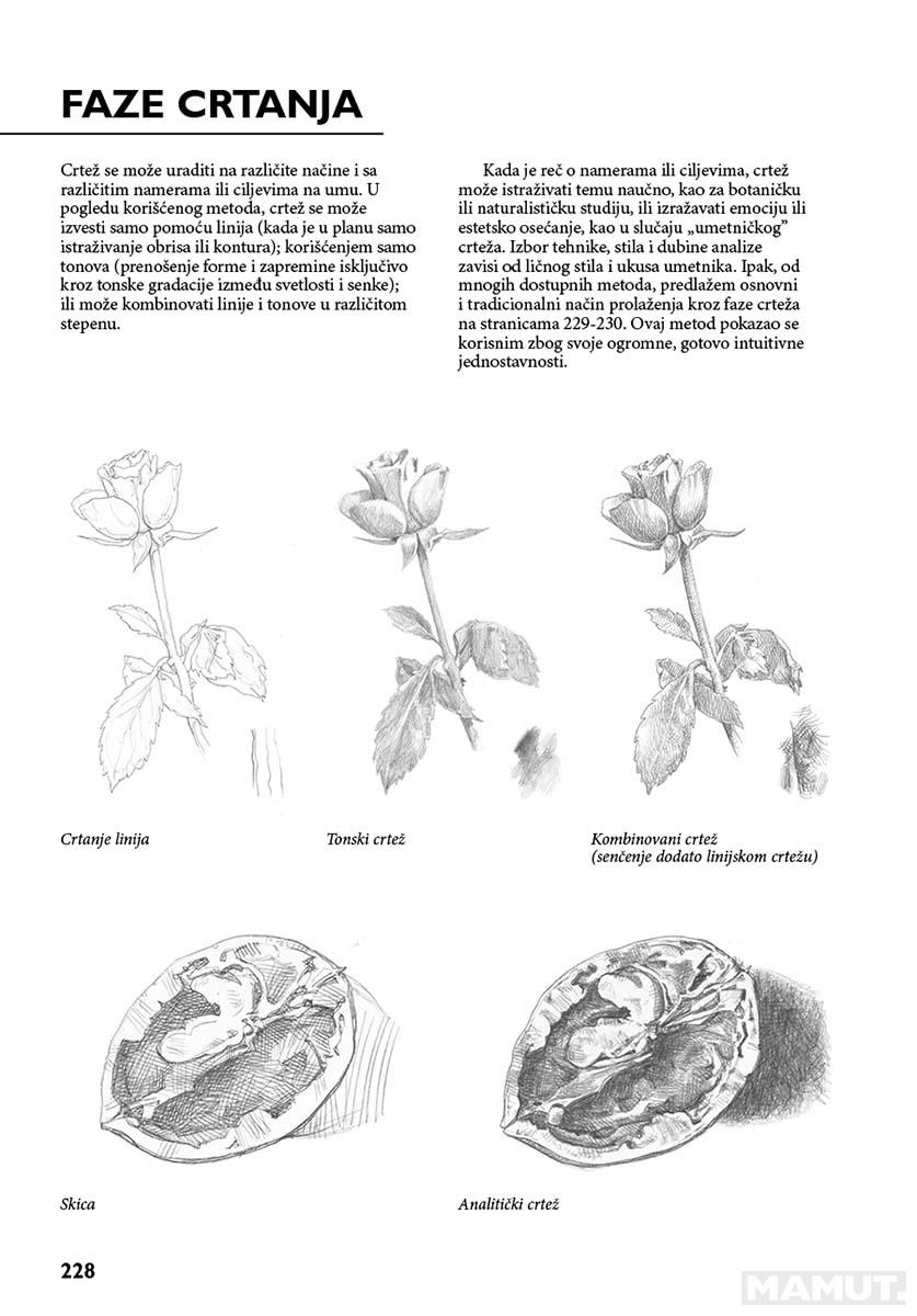CRTANJE PRIRODE - KOMPETAN VODIČ 