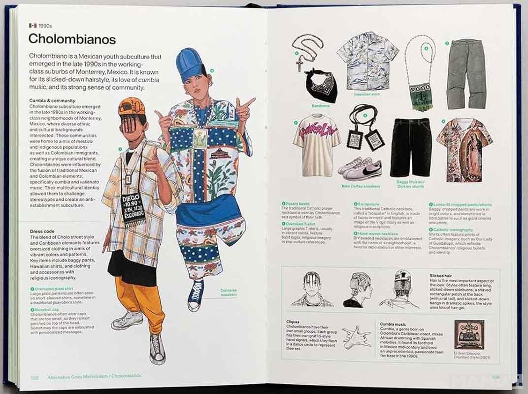 STYLOPEDIA 