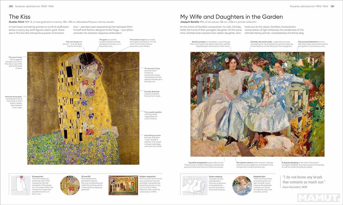 ART, ANNOTATED 
