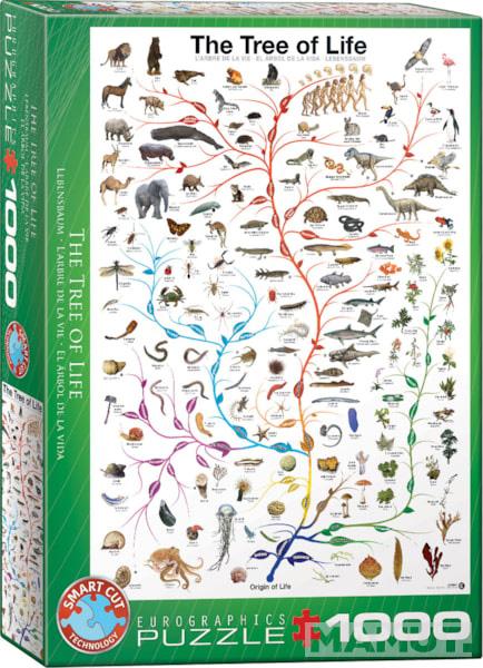 Puzzle THE TREE OF LIFE 1000kom 
