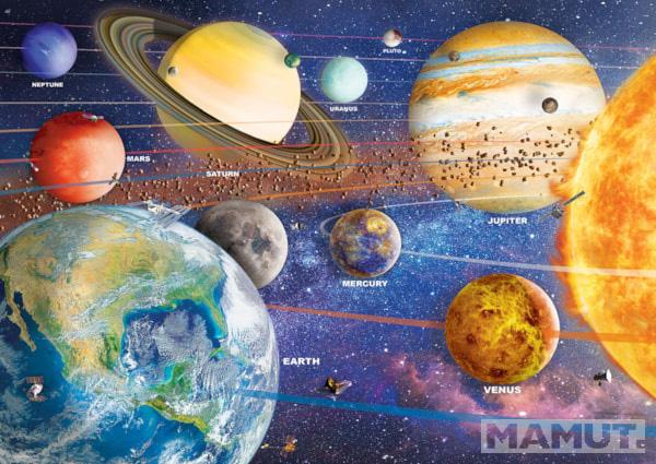 Puzzle PLANETA ZEMLJE 550kom 