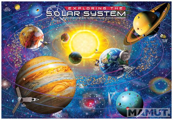 Puzzle za decu SOLARNI SISTEM / KUTIJA ZA UZINU 