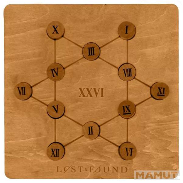 IQ puzzle ROMAN NUMERAL 