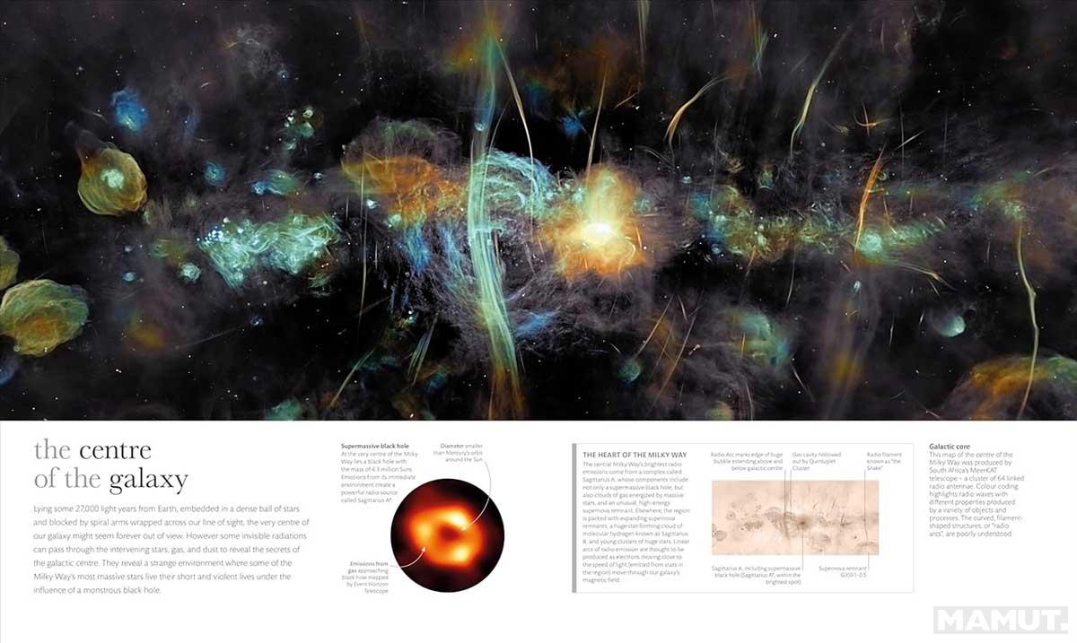 COSMOS 