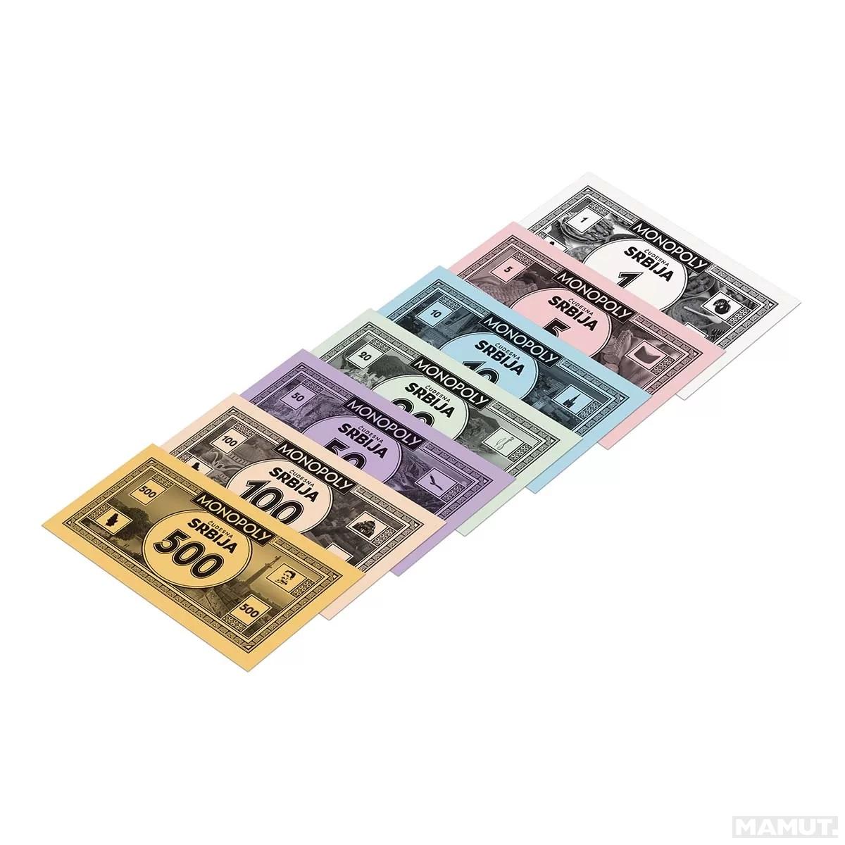Društvena igra MONOPOL ČUDESNA SRBIJA 