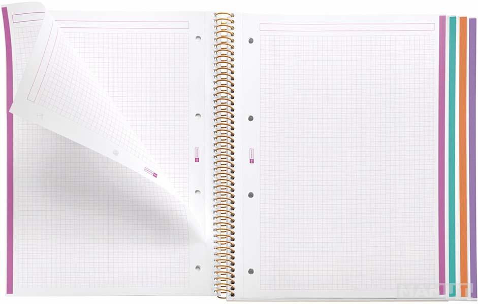 MIQUELRIUS notes A4 sa spiralom kvadratići MALLORCA 