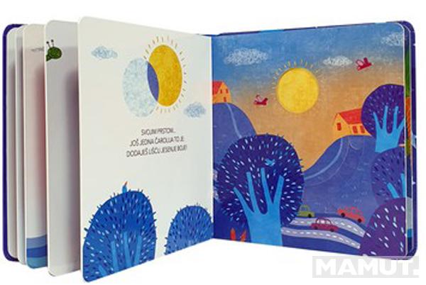 MAGIČNI PRSTIĆ- POGLEDAJ TAJ MESEC 