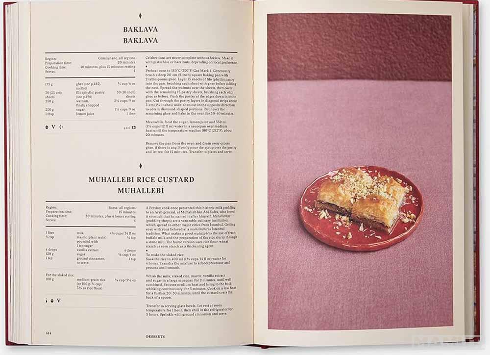 THE TURKISH COOKBOOK 