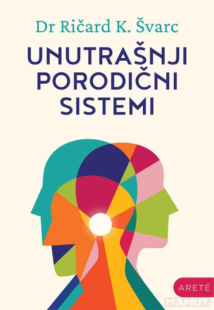 UNUTRAŠNJI PORODIČNI SISTEMI 