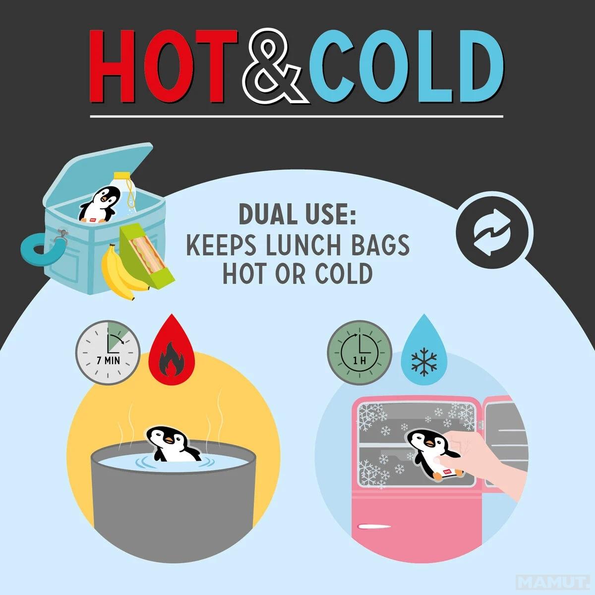 Gel uložak za održavanje temperature hrane - toplo/hladno PENGUIN 