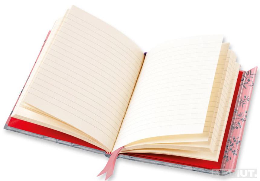 Notes ROYAL PAVILION, BRIGHTON: 