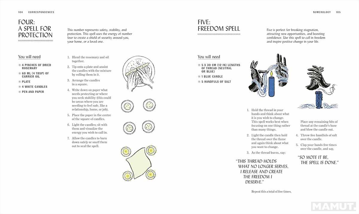 THE BOOK OF WITCHCRAFT 